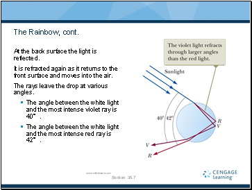 The Rainbow, cont.