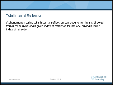 Total Internal Reflection