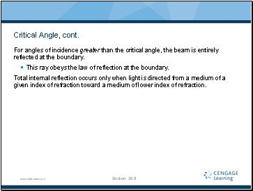 Critical Angle, cont.