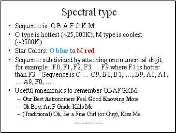 Spectral type