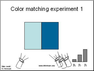 Color matching experiment 1