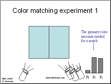 Color matching experiment 1