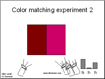Color matching experiment 2