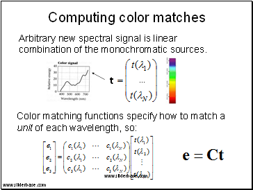 Arbitrary new spectral signal is linear combination of the monochromatic sources.
