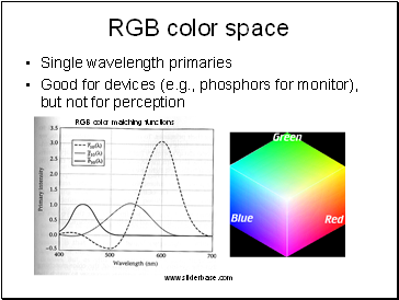 RGB color space