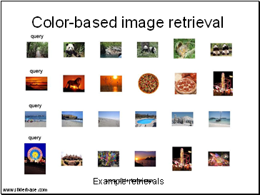 Example retrievals