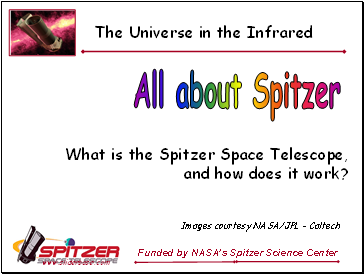 All about Spitzer