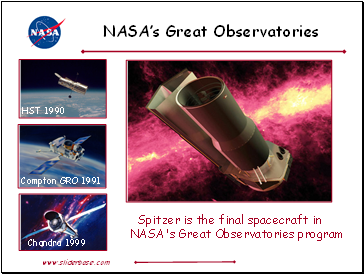 NASA’s Great Observatories