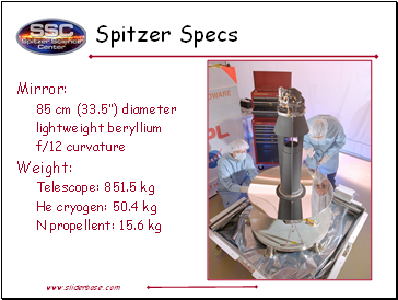 Spitzer Specs