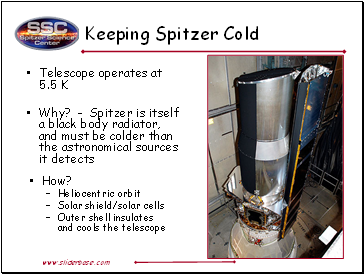 Keeping Spitzer Cold