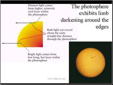 Limb darkening