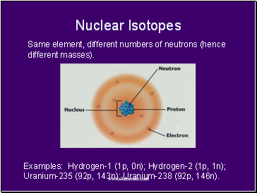 Nuclear Isotopes