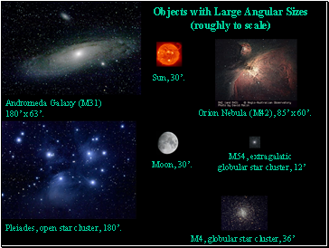 Objects with Large Angular Sizes (roughly to scale)