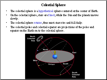 Celestial Sphere