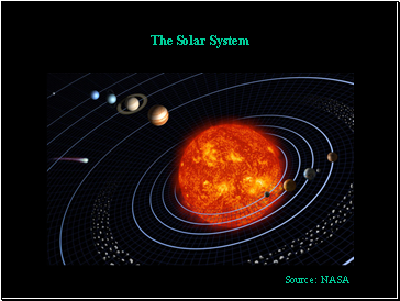 The Solar System