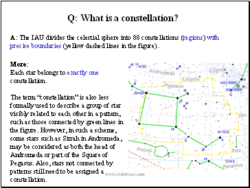 What is a constellation?