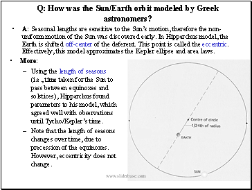 How was the Sun/Earth orbit modeled by Greek astronomers?