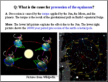 What is the cause for precession of the equinoxes?