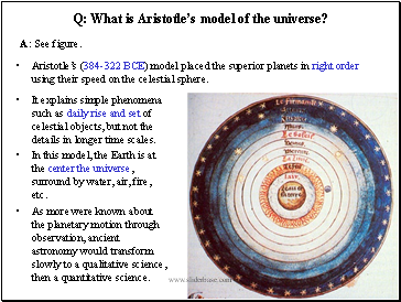 What is Aristotles model of the universe?