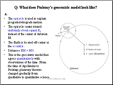 What does Ptolemys geocentric model look like?