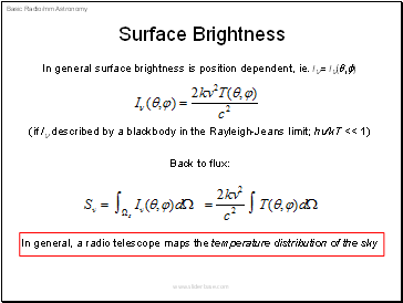 Surface Brightness