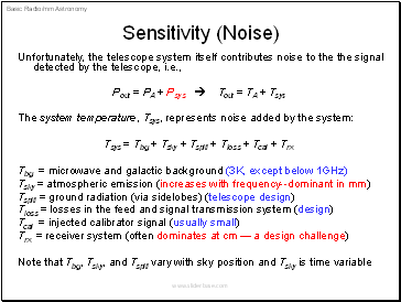 Sensitivity (Noise)