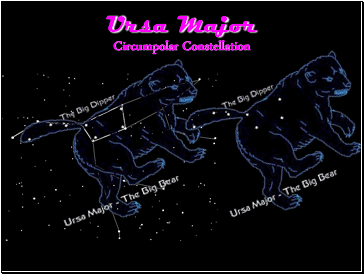 Ursa Major Circumpolar Constellation