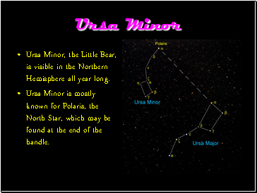 Ursa Minor