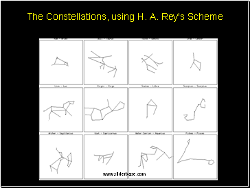 The Constellations, using H. A. Rey's Scheme