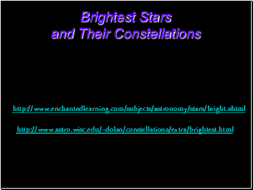 Brightest Stars