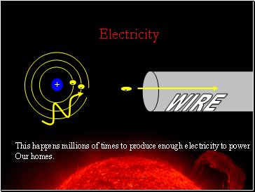 Electricity