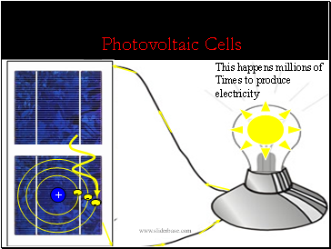 Photovoltaic Cells