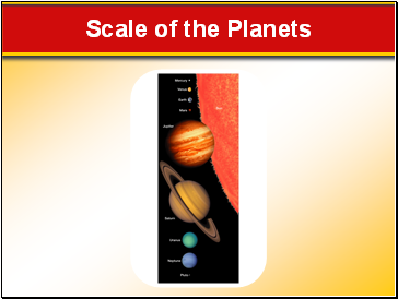 Scale of the Planets