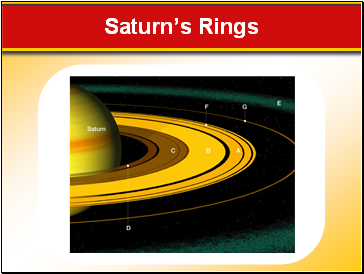 Saturns Rings