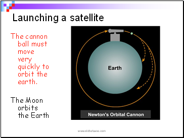 Launching a satellite