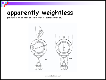 apparently weightless (pictures or animation only –not a demonstration)