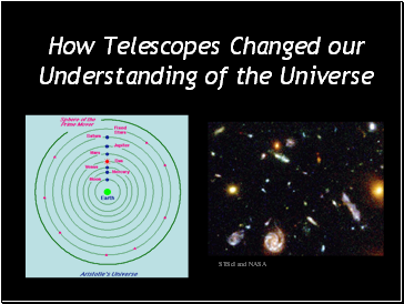 How Telescopes Changed our Understanding of the Universe