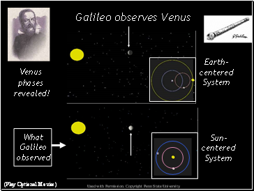 Galileo observes Venus