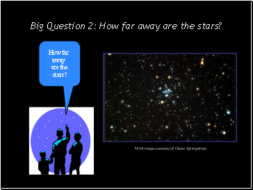 Big Question 2: How far away are the stars?