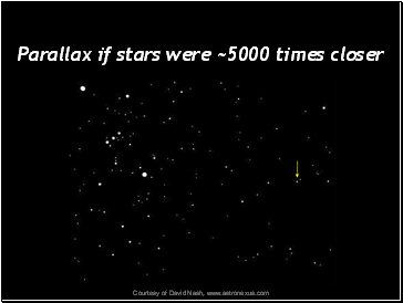 Parallax if stars were ~5000 times closer