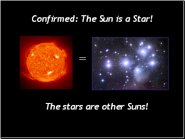 Confirmed: The Sun is a Star!
