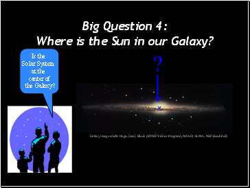 Big Question 4: Where is the Sun in our Galaxy?