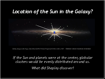 Location of the Sun in the Galaxy?