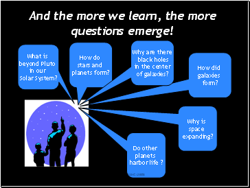 And the more we learn, the more questions emerge!