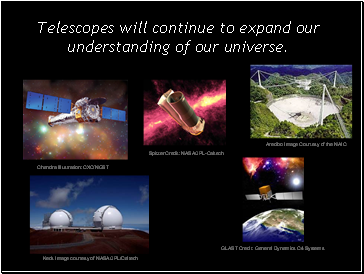 Telescopes will continue to expand our understanding of our universe.