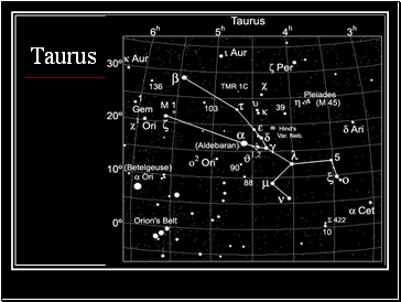 Taurus