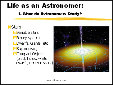 Life as an Astronomer: 1. What do Astronomers Study?