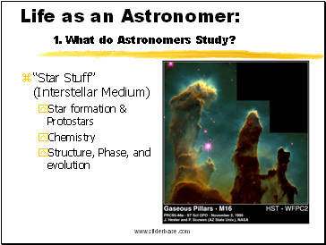 Life as an Astronomer: 1. What do Astronomers Study?