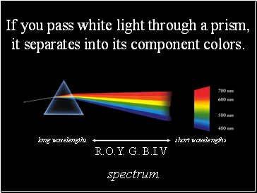 If you pass white light through a prism, it separates into its component colors.