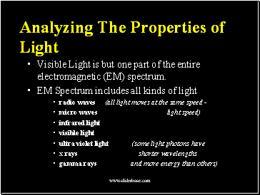 Analyzing The Properties of Light